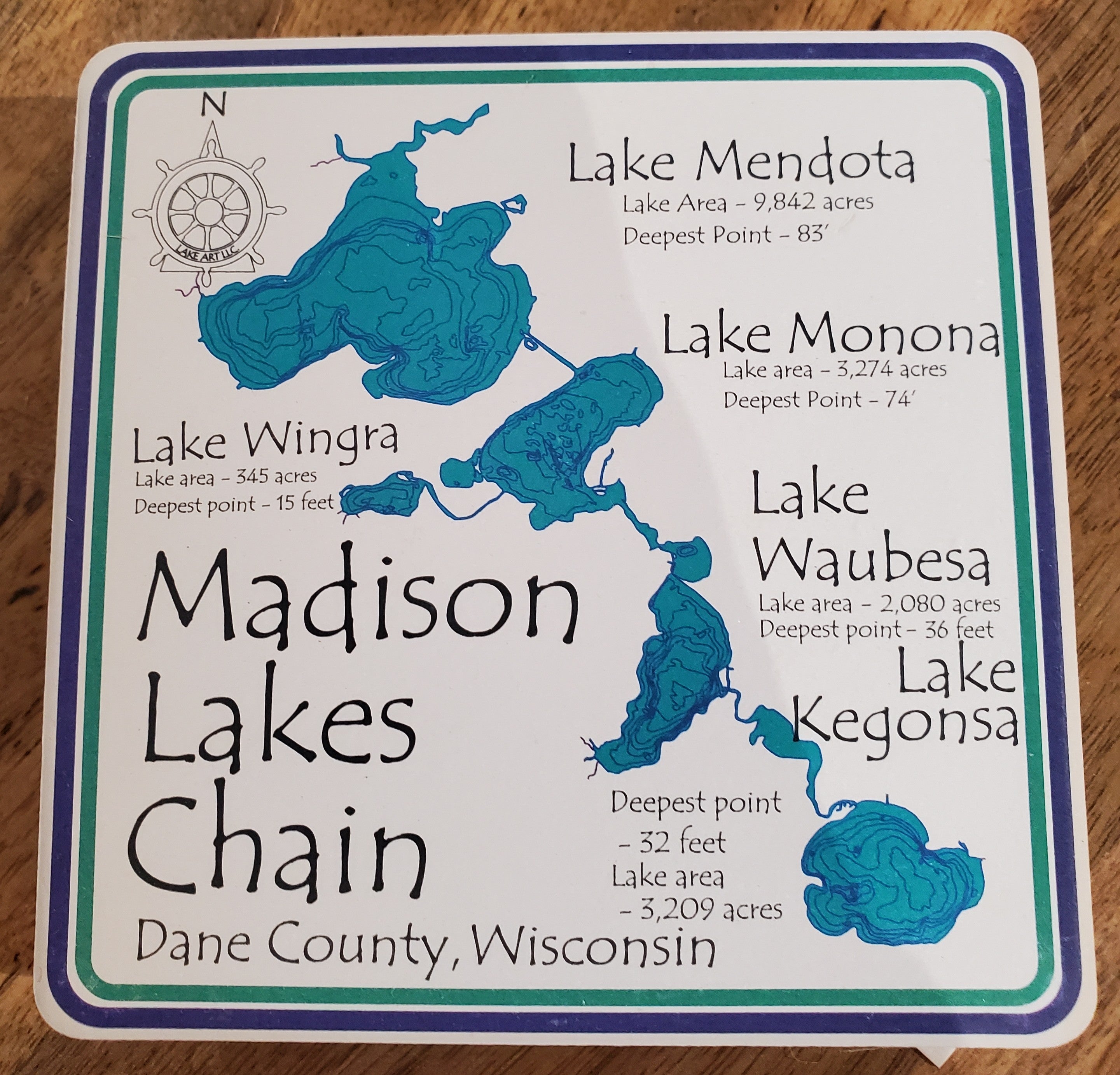 Lakes of Madison Coasters (Set of 4)